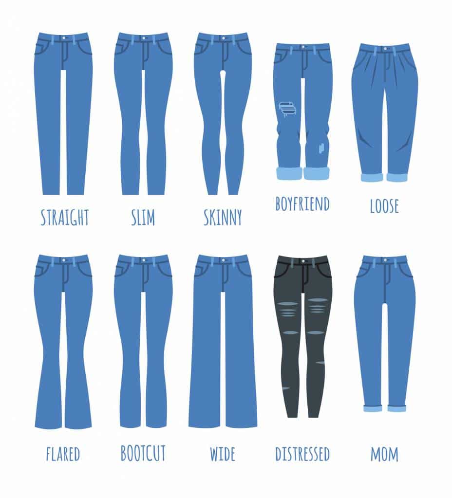 Les types de jeans