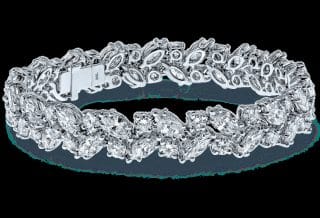 Quels sont les différents types de bracelets ?