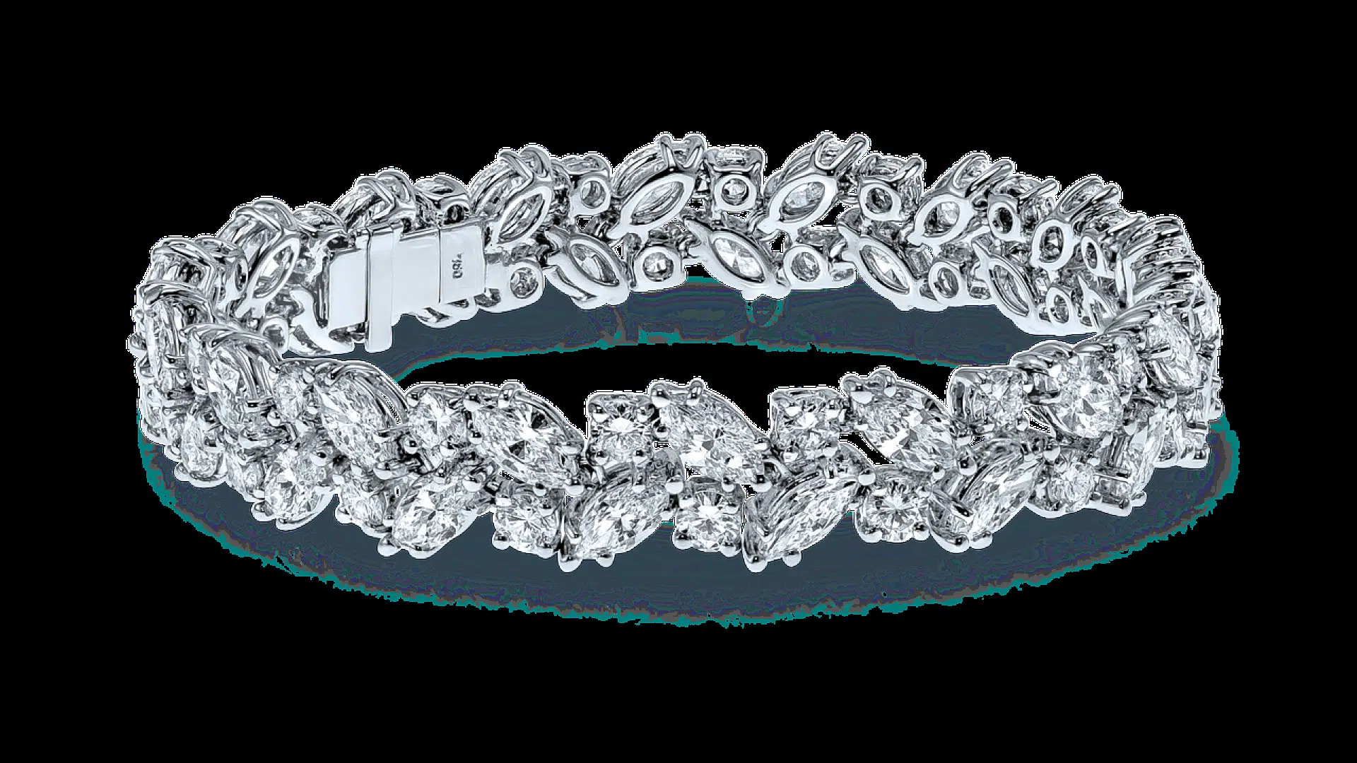 Quels sont les différents types de bracelets ?